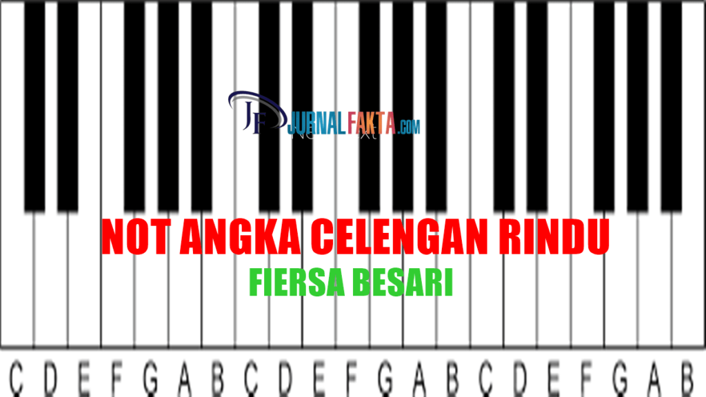 Not Angka Pianika Celengan Rindu - Fiersa Besari + Lirik Lagu | Jurnalfakta.com