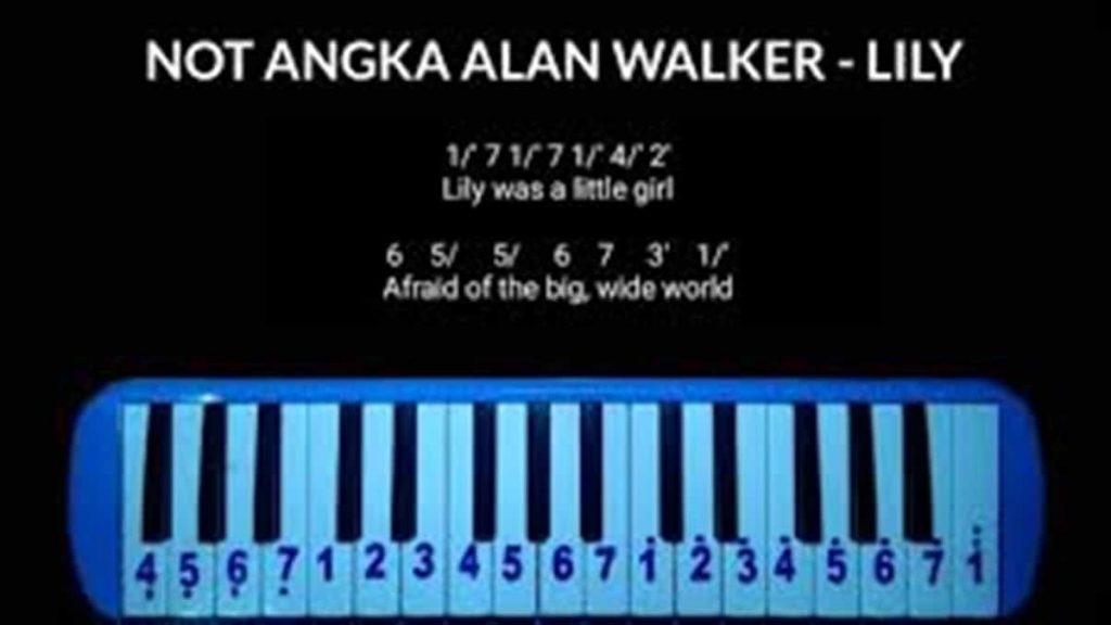 Not Angka Lagu Lily - Alan Walker + Lirik | Jurnalfakta.com