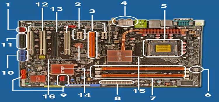 Pengertian, Fungsi Dan Bagian Komponen Motherboard Lengkap ...